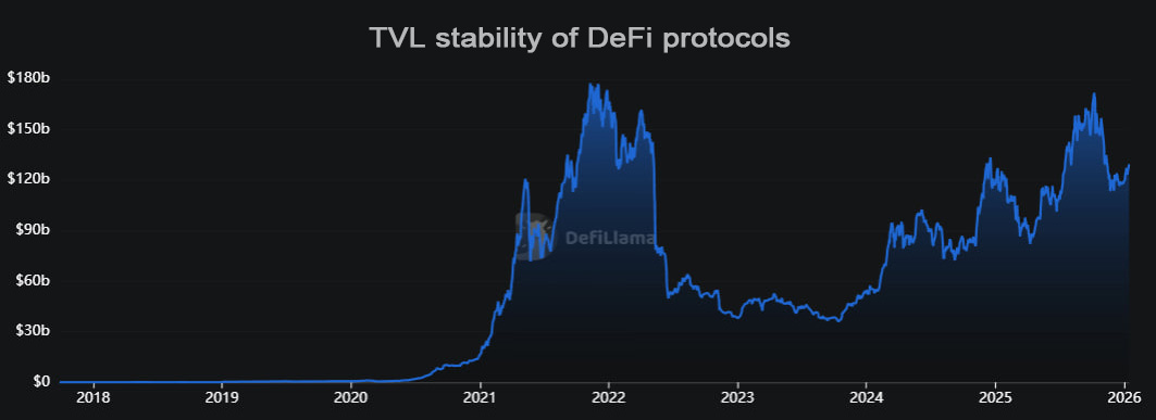价格叙事之后，规则是否正在成为新共识？如何理解 PMM 所代表的 DeFi 新方向？